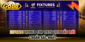 [Update] World Cup 2026 Lịch Đấu Mới, Chuẩn Xác Nhất