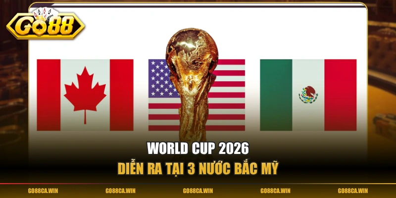World Cup 2026 diễn ra tại 3 nước Bắc Mỹ
